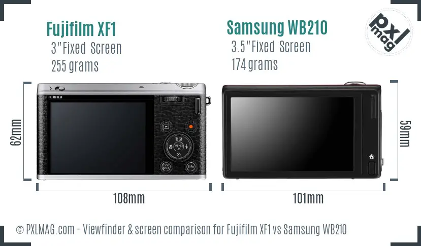 LCD screen and interface comparison