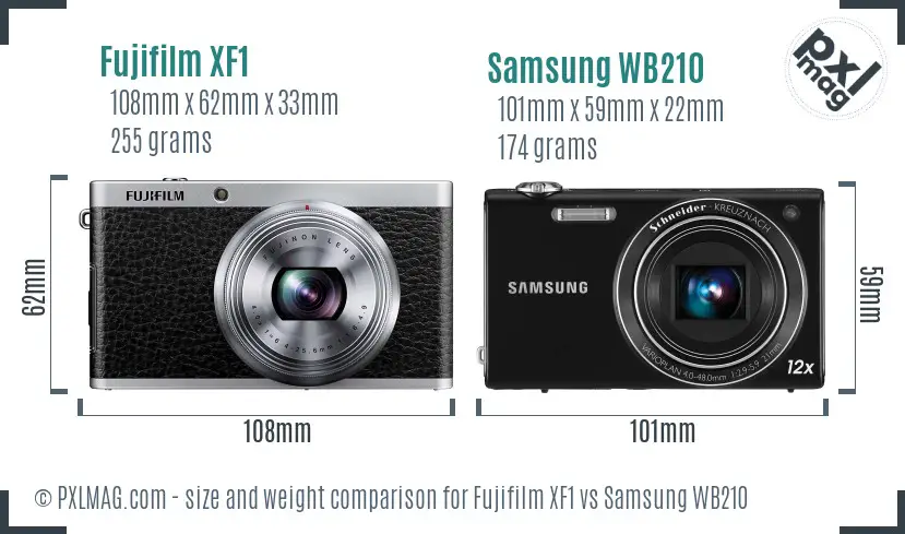 Physical size and ergonomics comparison