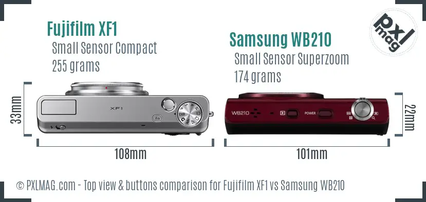 Top view design and control layout comparison