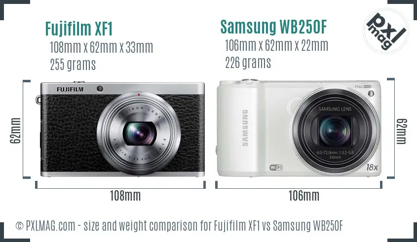 Fujifilm XF1 vs Samsung WB250F size comparison