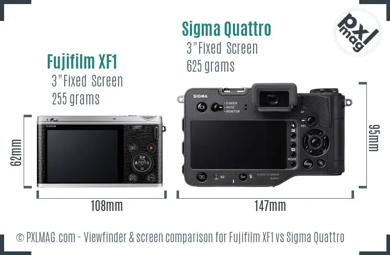 Fujifilm XF1 vs Sigma Quattro Screen and Viewfinder comparison