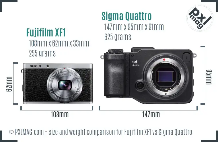 Fujifilm XF1 vs Sigma Quattro size comparison