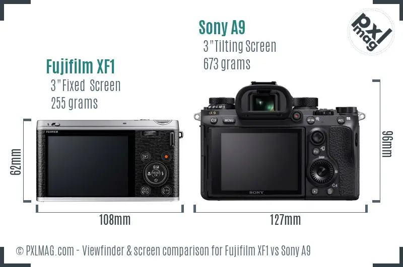 Fujifilm XF1 vs Sony A9 Screen and Viewfinder comparison