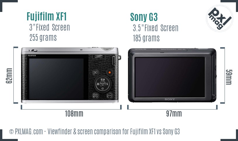 Fujifilm XF1 vs Sony G3 Screen and Viewfinder comparison