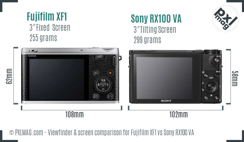 Fujifilm XF1 vs Sony RX100 VA Screen and Viewfinder comparison