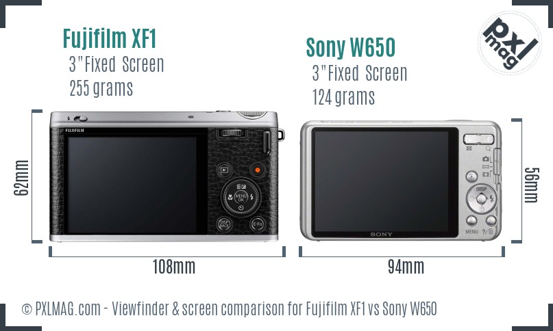 Fujifilm XF1 vs Sony W650 Screen and Viewfinder comparison