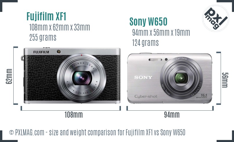 Fujifilm XF1 vs Sony W650 size comparison