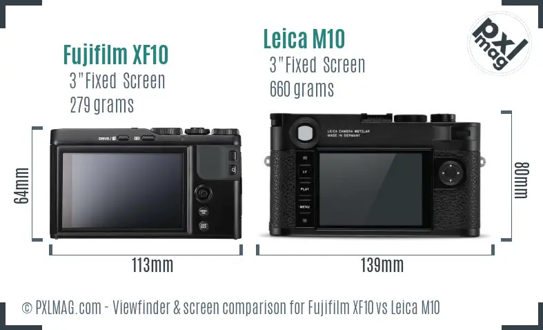 Fujifilm XF10 vs Leica M10 Screen and Viewfinder comparison