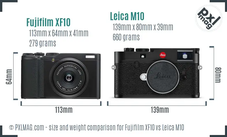 Fujifilm XF10 vs Leica M10 size comparison