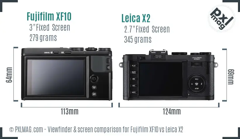 Fujifilm XF10 vs Leica X2 Screen and Viewfinder comparison