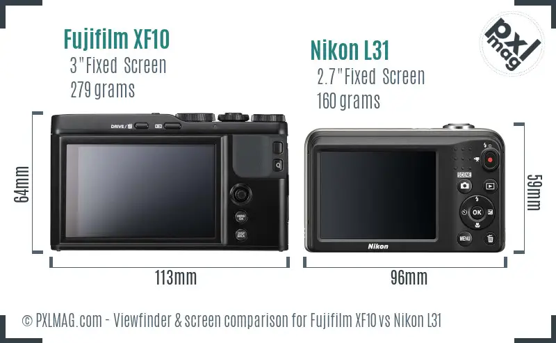 Fujifilm XF10 vs Nikon L31 Screen and Viewfinder comparison