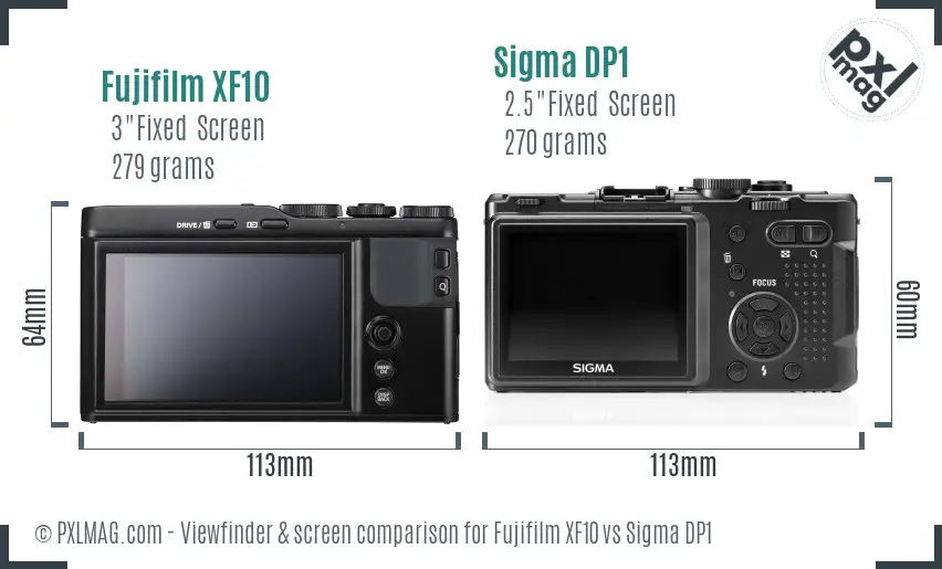 Fujifilm XF10 vs Sigma DP1 Screen and Viewfinder comparison