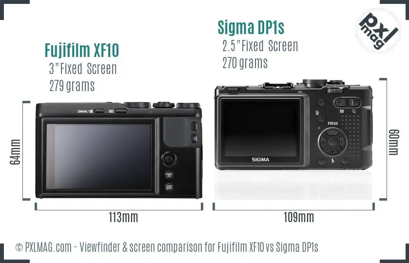 Fujifilm XF10 vs Sigma DP1s Screen and Viewfinder comparison