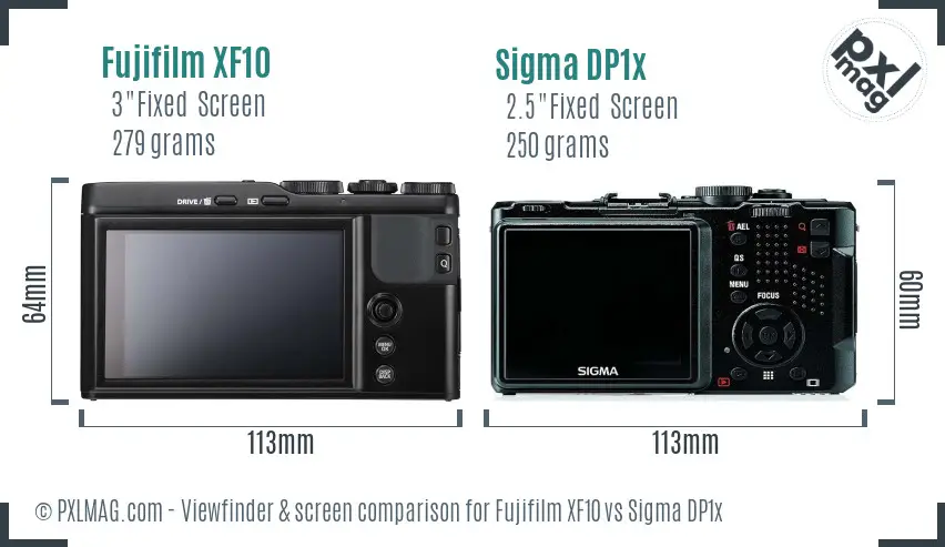 Fujifilm XF10 vs Sigma DP1x Screen and Viewfinder comparison