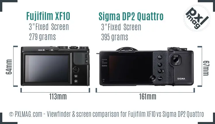 Fujifilm XF10 vs Sigma DP2 Quattro Screen and Viewfinder comparison