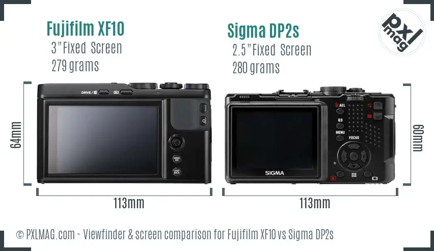 Fujifilm XF10 vs Sigma DP2s Screen and Viewfinder comparison