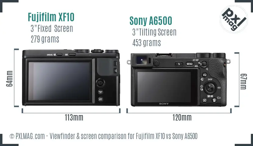 Fujifilm XF10 vs Sony A6500 Screen and Viewfinder comparison