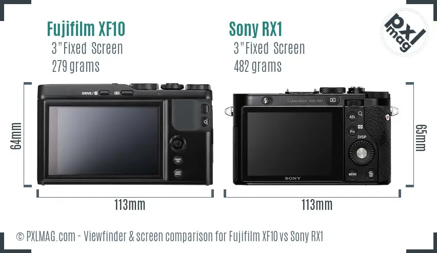 Fujifilm XF10 vs Sony RX1 Screen and Viewfinder comparison