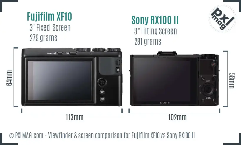 Fujifilm XF10 vs Sony RX100 II Screen and Viewfinder comparison