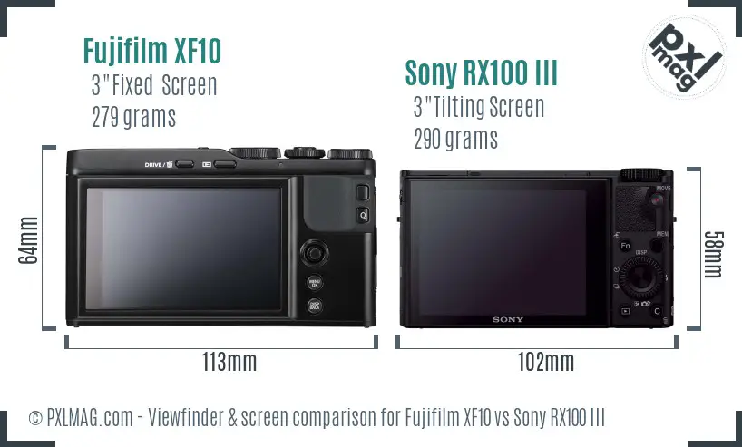 Fujifilm XF10 vs Sony RX100 III Screen and Viewfinder comparison