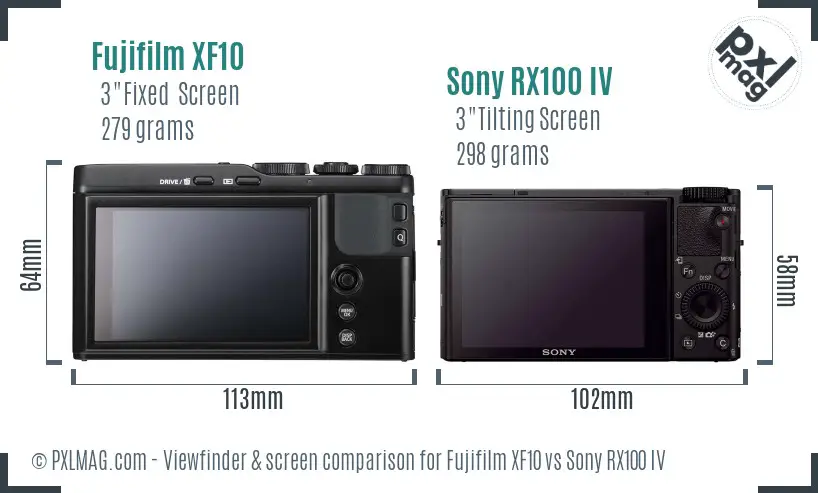 Fujifilm XF10 vs Sony RX100 IV Screen and Viewfinder comparison