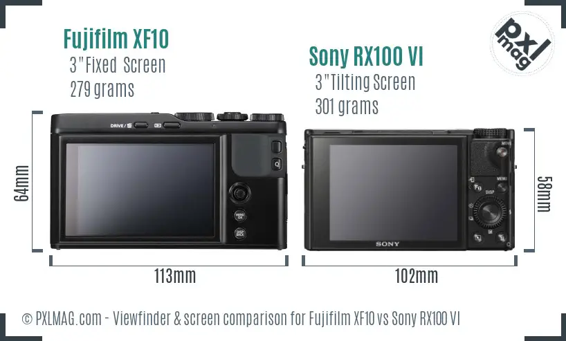 Fujifilm XF10 vs Sony RX100 VI Screen and Viewfinder comparison