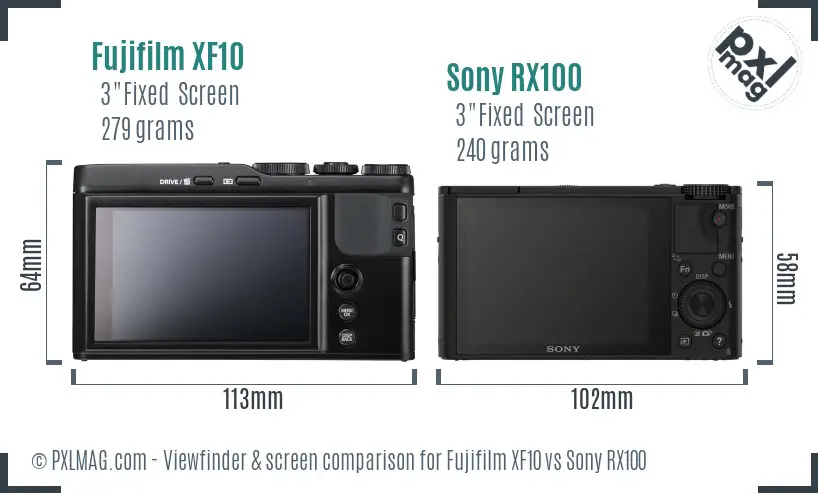 Fujifilm XF10 vs Sony RX100 Screen and Viewfinder comparison