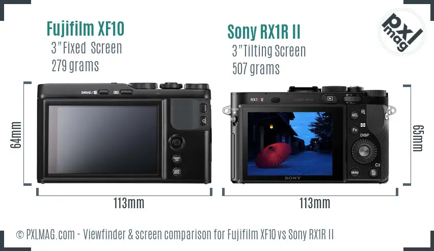 Fujifilm XF10 vs Sony RX1R II Screen and Viewfinder comparison