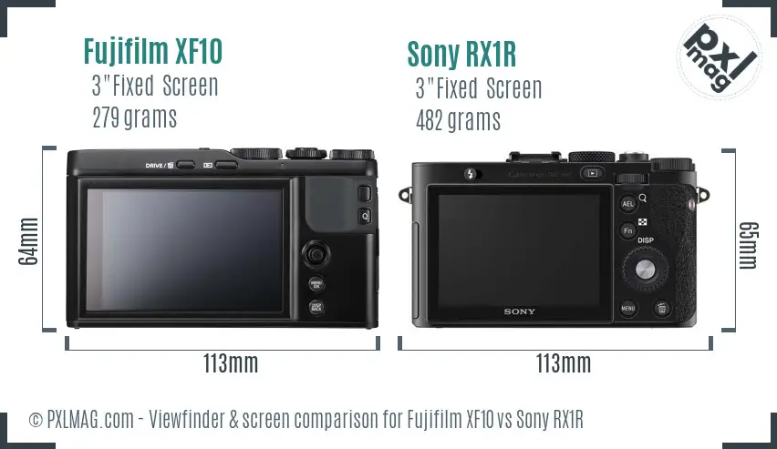 Fujifilm XF10 vs Sony RX1R Screen and Viewfinder comparison