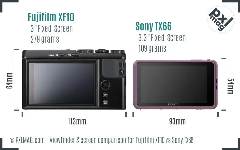 Fujifilm XF10 vs Sony TX66 Screen and Viewfinder comparison