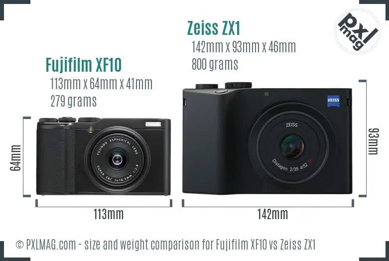 Fujifilm XF10 vs Zeiss ZX1 size comparison