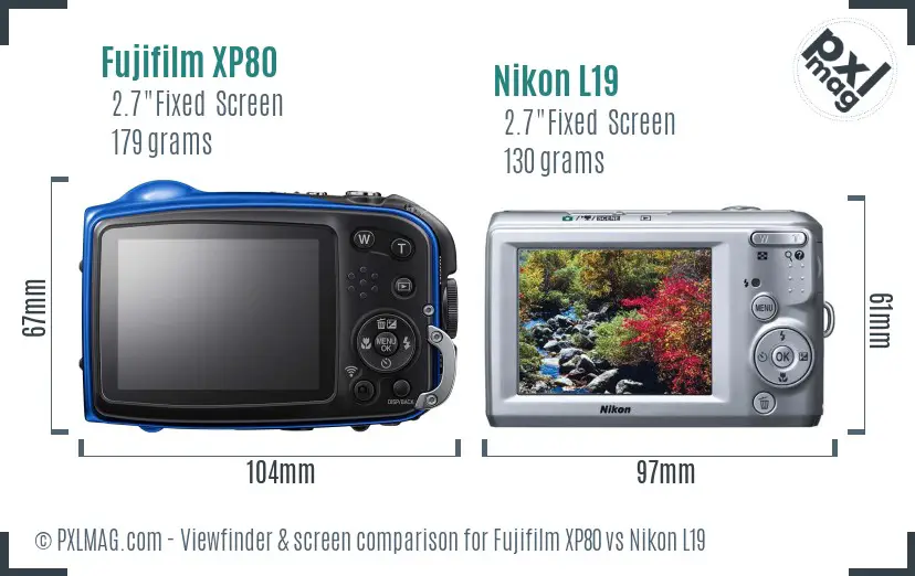 LCD screen and interface comparison