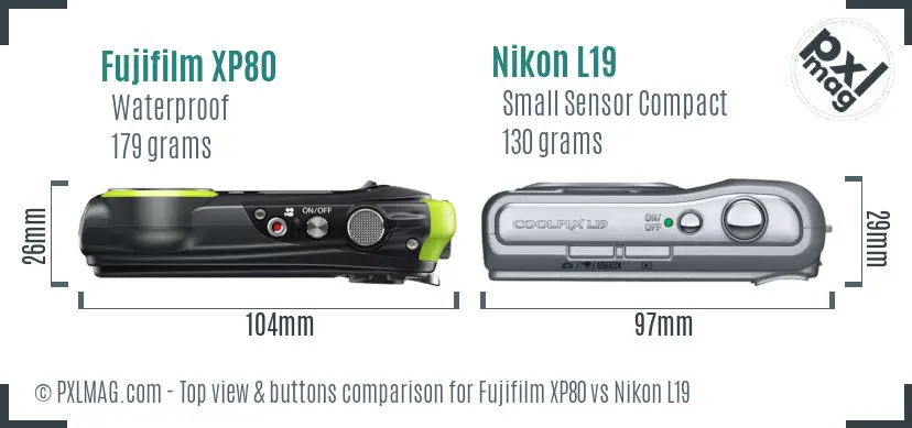 Top view design and control layout comparison