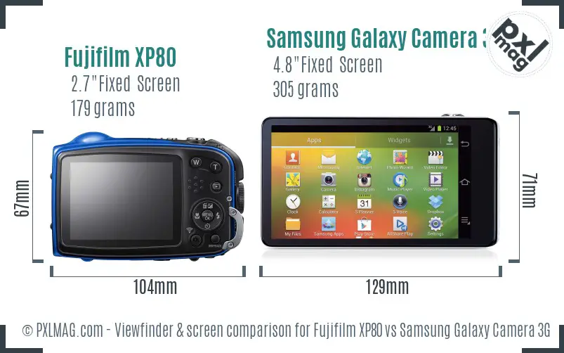 Fujifilm XP80 vs Samsung Galaxy Camera 3G Screen and Viewfinder comparison Fujifilm XP80 vs Samsung Galaxy Camera 3G Screen and Viewfinder comparison