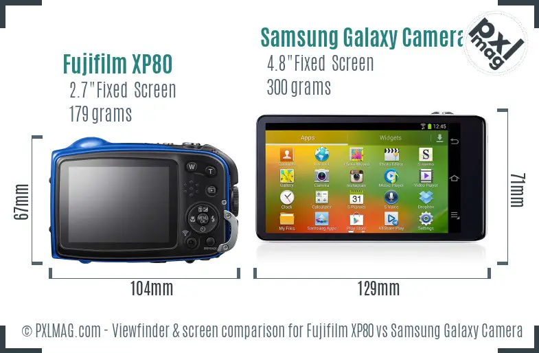 Fujifilm XP80 vs Samsung Galaxy Camera Screen and Viewfinder comparison