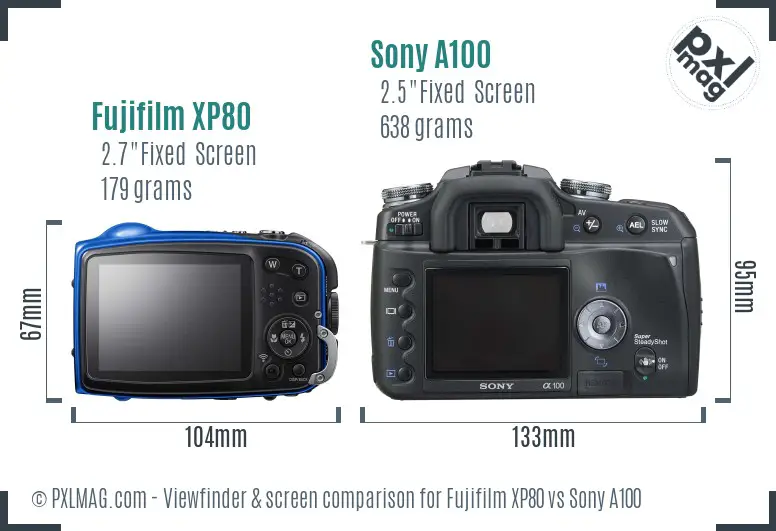 Fujifilm XP80 vs Sony A100 Screen and Viewfinder comparison
