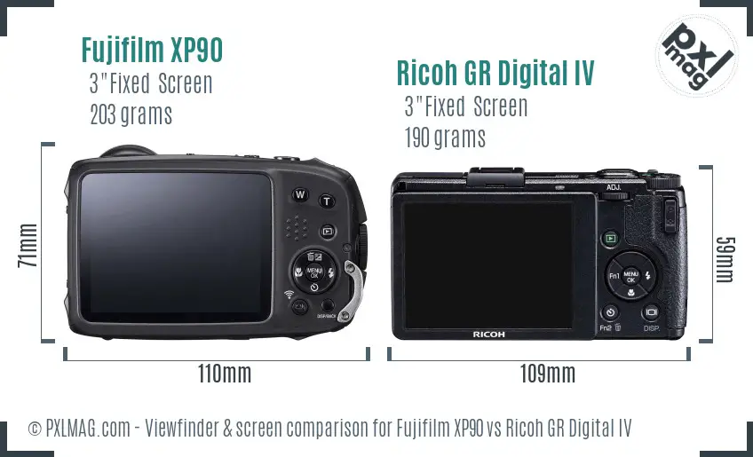 LCD screen and interface comparison