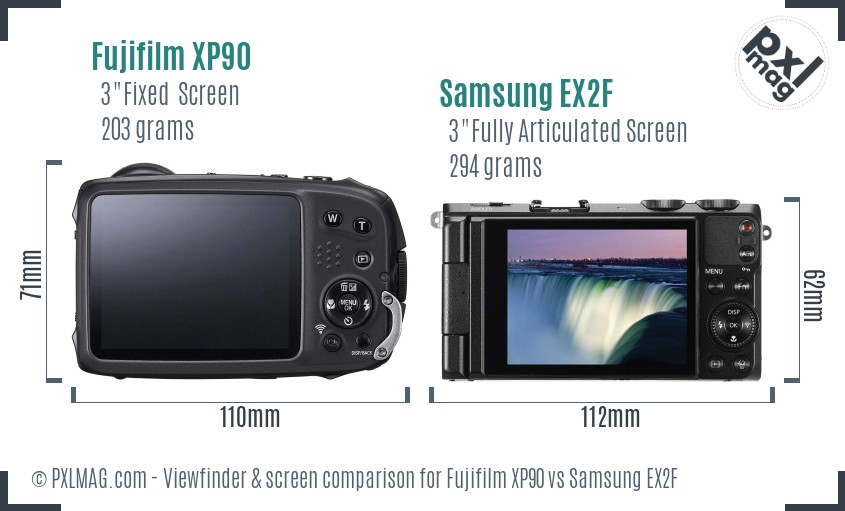 Fujifilm XP90 vs Samsung EX2F Screen and Viewfinder comparison