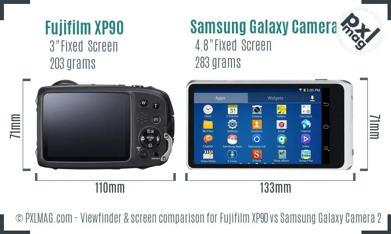 Fujifilm XP90 vs Samsung Galaxy Camera 2 Screen and Viewfinder comparison