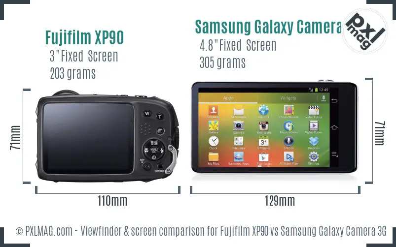 Fujifilm XP90 vs Samsung Galaxy Camera 3G Screen and Viewfinder comparison