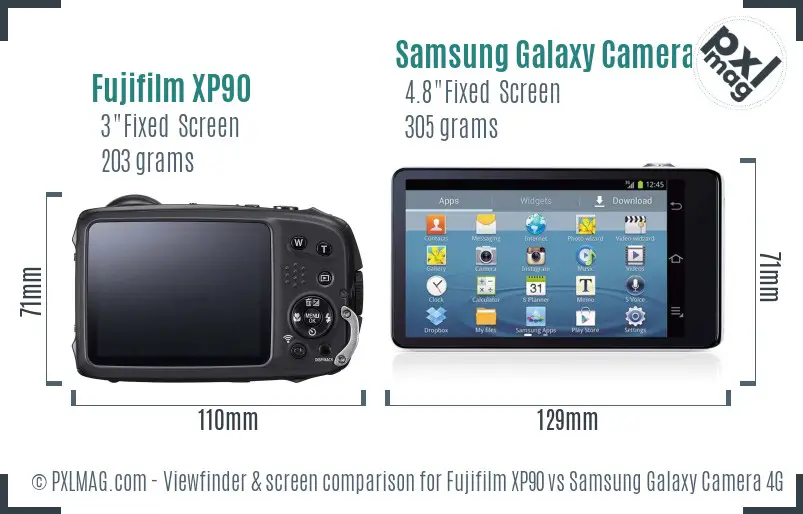 Fujifilm XP90 vs Samsung Galaxy Camera 4G Screen and Viewfinder comparison