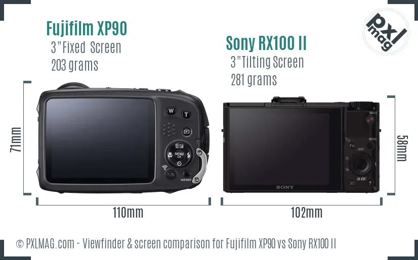 Fujifilm XP90 vs Sony RX100 II Screen and Viewfinder comparison