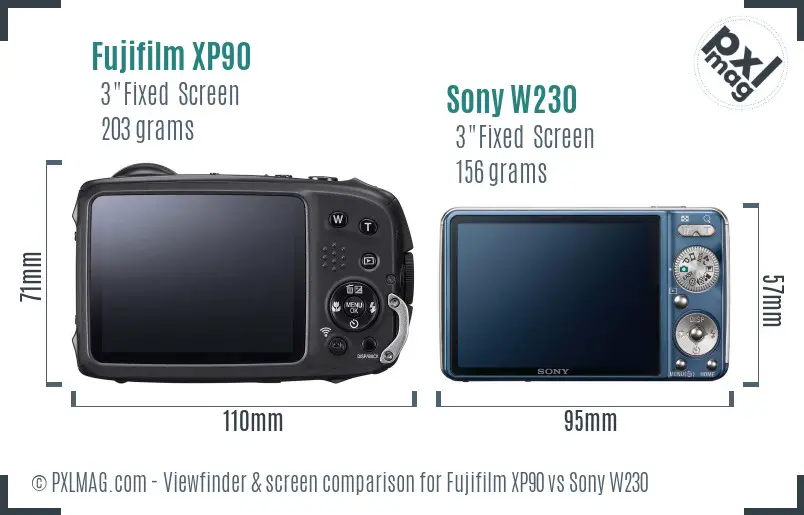 LCD screen and interface comparison
