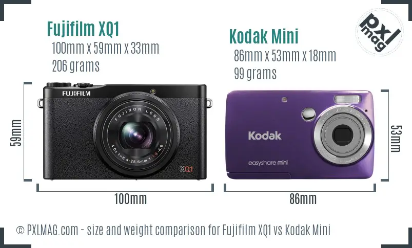 Fujifilm XQ1 vs Kodak Mini size comparison