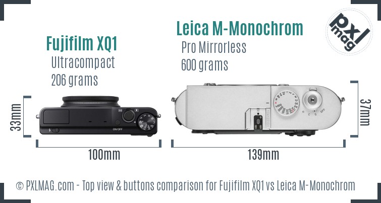 Fujifilm XQ1 vs Leica M-Monochrom top view buttons comparison