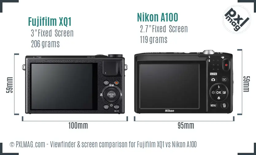 Fujifilm XQ1 vs Nikon A100 Screen and Viewfinder comparison