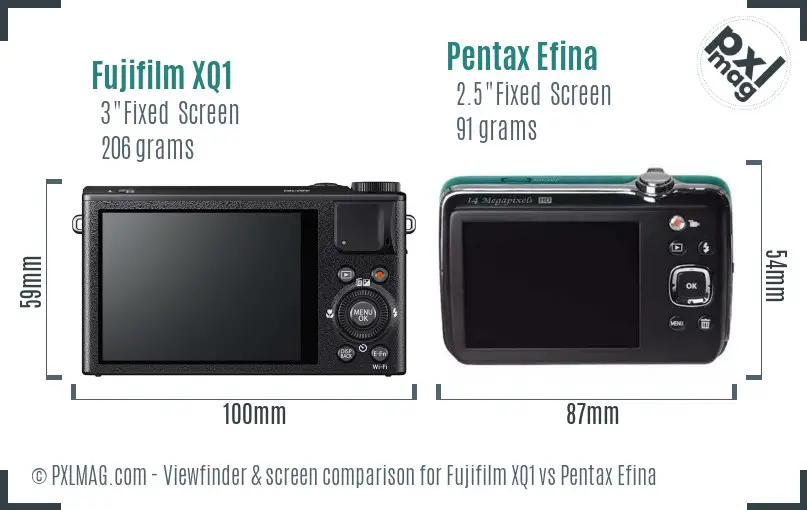 Fujifilm XQ1 vs Pentax Efina Screen and Viewfinder comparison