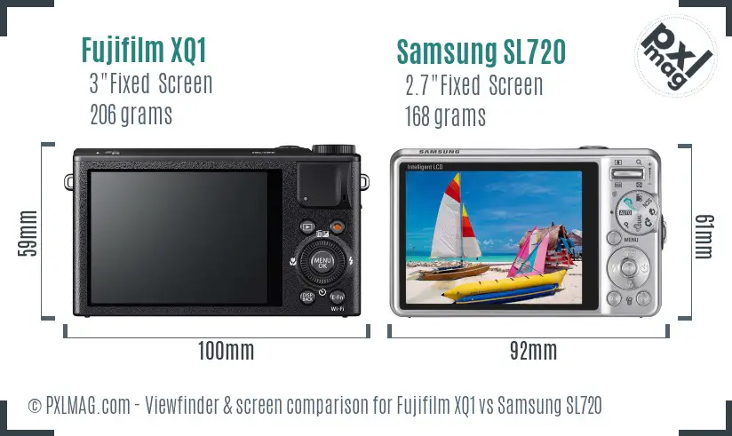 Fujifilm XQ1 vs Samsung SL720 Screen and Viewfinder comparison