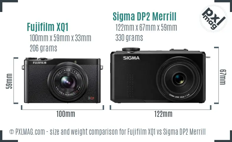 Fujifilm XQ1 vs Sigma DP2 Merrill size comparison