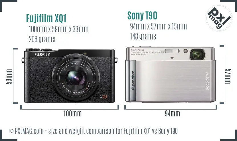 Fujifilm XQ1 vs Sony T90 size comparison